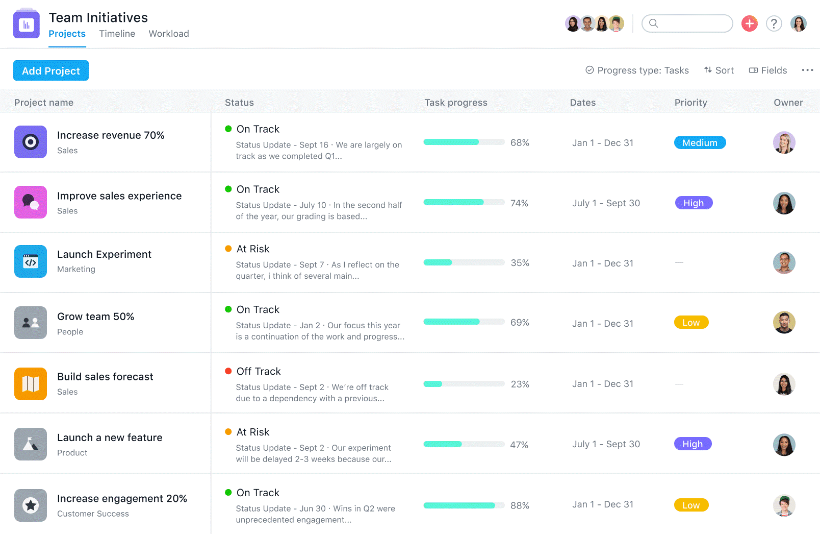 Dashboard of Asana App